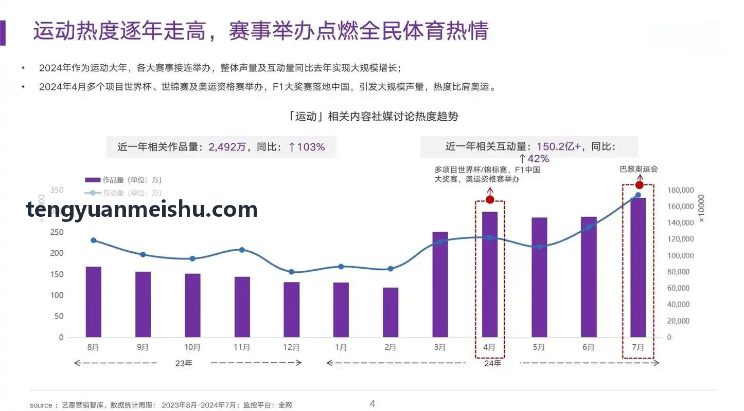 z6mg·人生就是博(中国区)有限公司官网青少年体培教务排课
